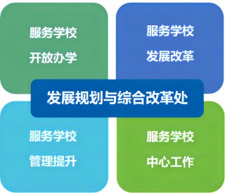 服务亚冠娱乐电子官网手机版登录中心工